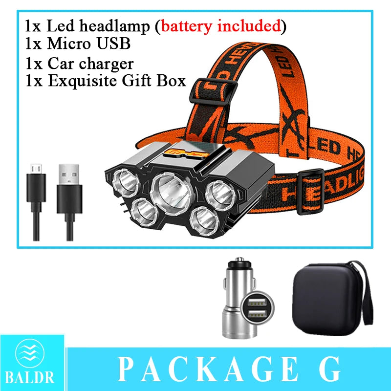 lampe frontale led rechargeable usb camping pêche chasse haute luminosité noir orange rouge
