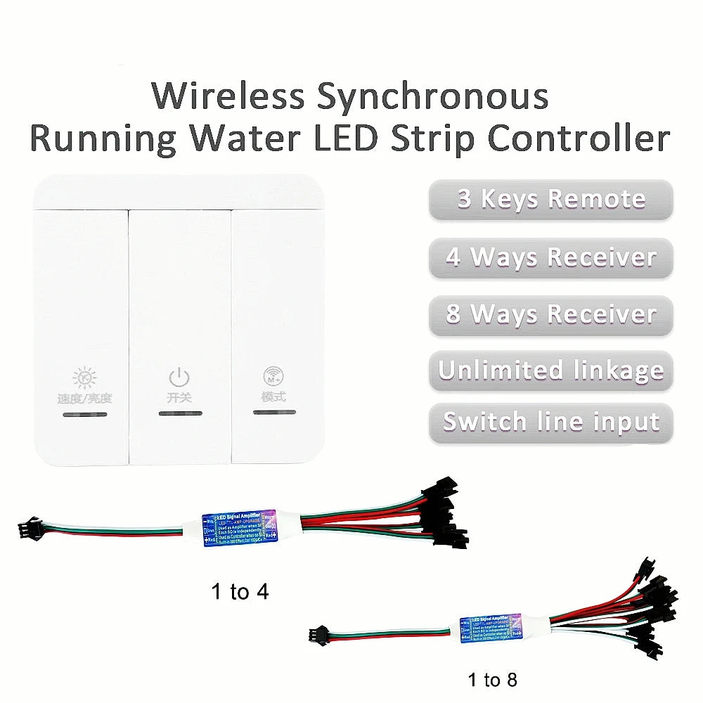 amplificateur signal led controle synchrone ws2815 ws2812 30m distance blanc noir moderne fonctionnel