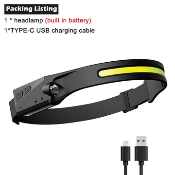 lampe frontale rechargeable noire jaune fluo lisse brillante moderne pratique ceinture ajustable