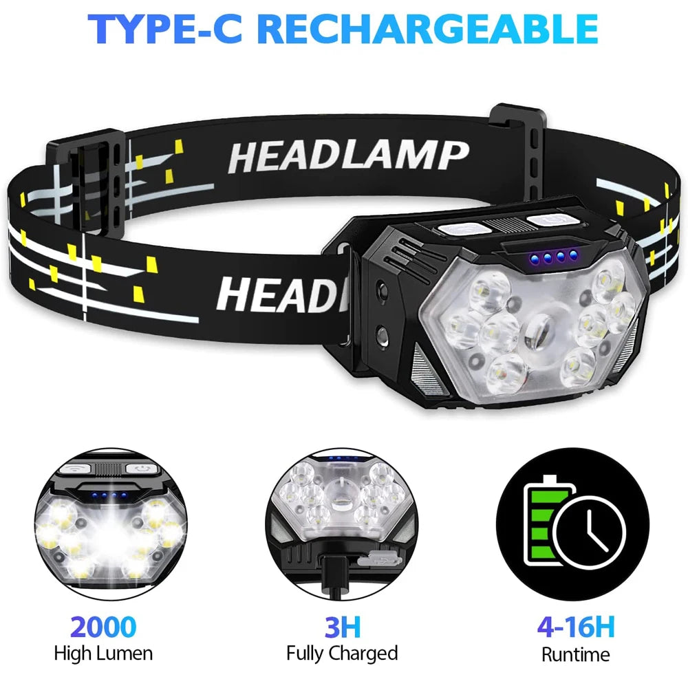 lampe frontale rechargeable led noir rayures blanches jaunes ceinture ajustable détecteur mouvement