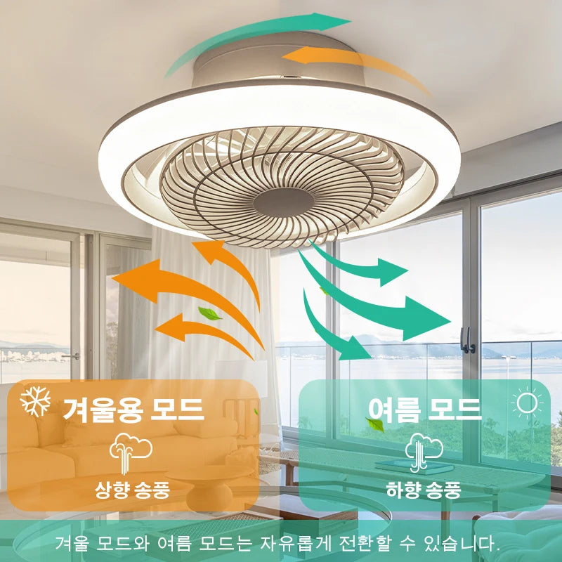 ventilateur led moderne blanc easy clean télécommande lumineuses chambre salle manger