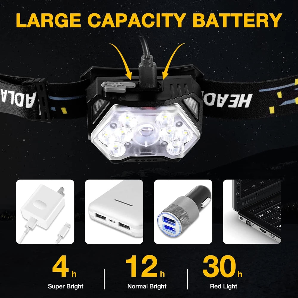 lampe frontale led noire jaune rayées 2000lm ultra brillante rechargeable usb sensor motion camping