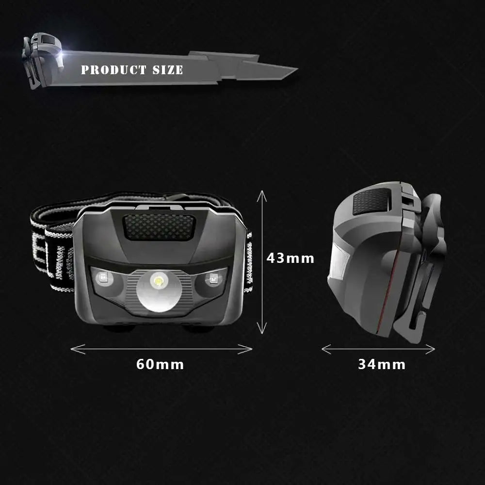 lampe frontale led noire texturée pratique robuste ceinture ajustable batterie aaa cordons sécurité camping