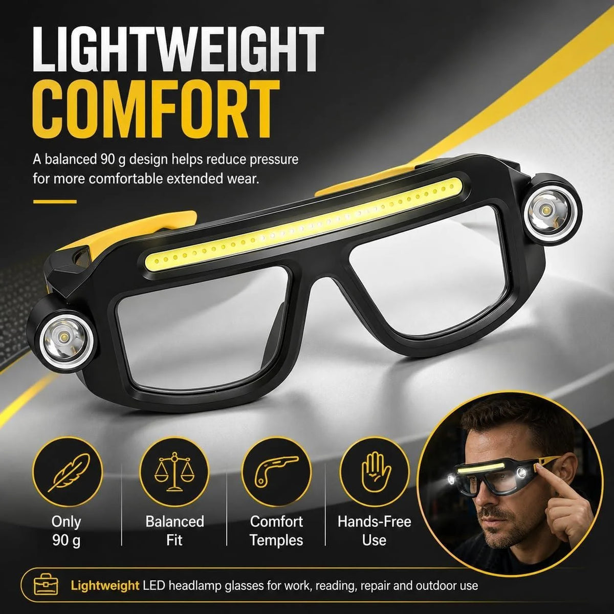 lunettes tête lampe led noir jaune rechargeable double éclairage modes pêche course camping randonnée