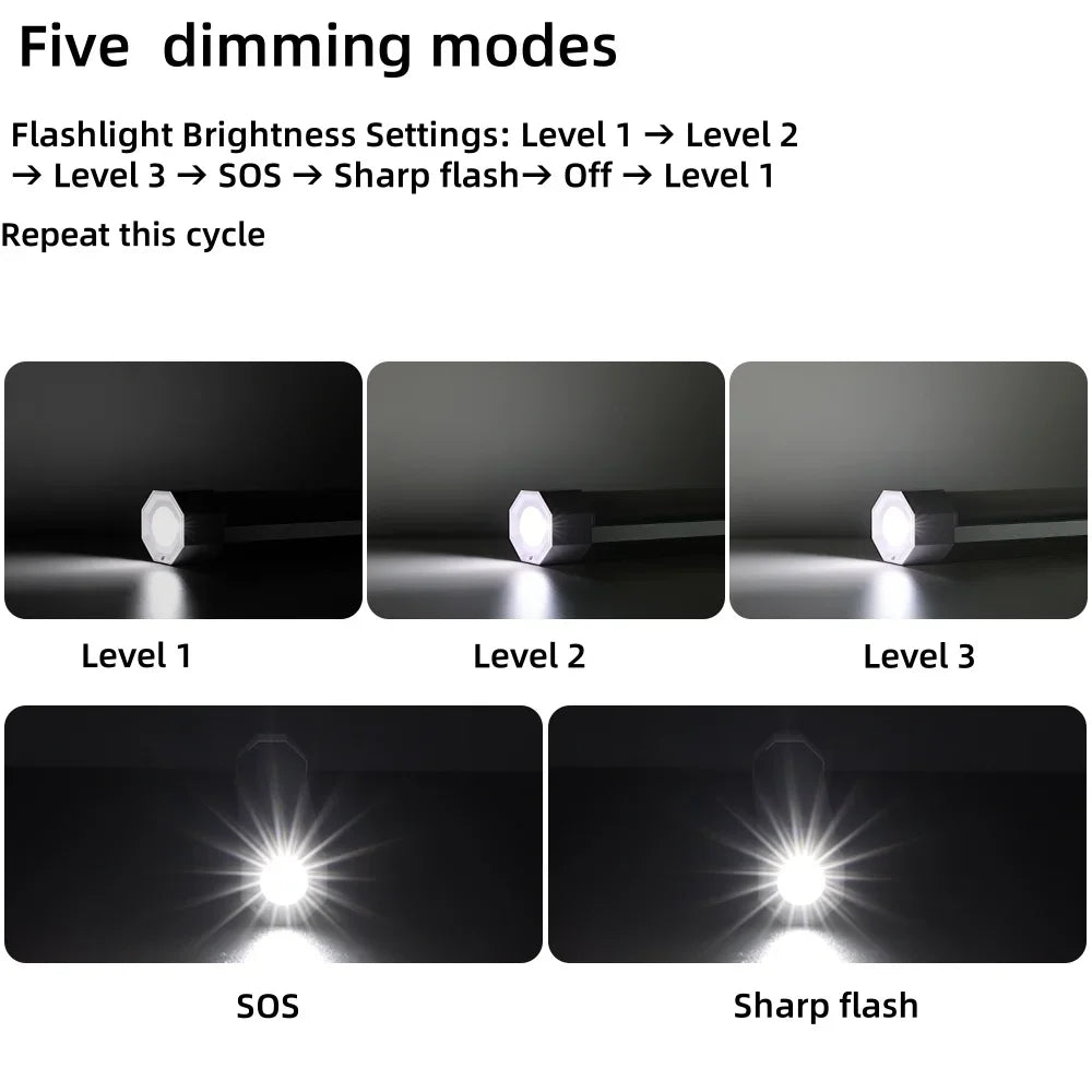 lampe torche rechargeable flashlight moderne aimantée résistante autodéfense lumière intense camping