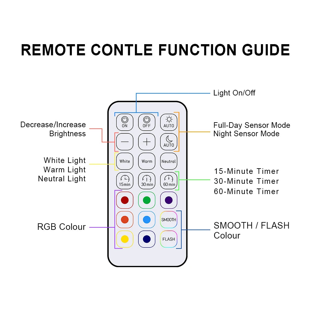 applique murale led rechargeable detection humaine couleurs rgb télécommande moderne minimaliste