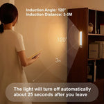 lampe mouvement led rechargeable détecteur présence induction cuisine chambre camping