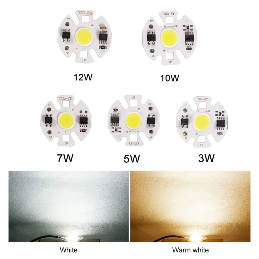 source lumineuse led blanc 31mm moderne connecteur électrique 220v 3w 5w 7w 10w 12w