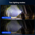 lampe torche rechargeable led pinces casquette camping pêche mode geste quatre niveaux lumière moderne