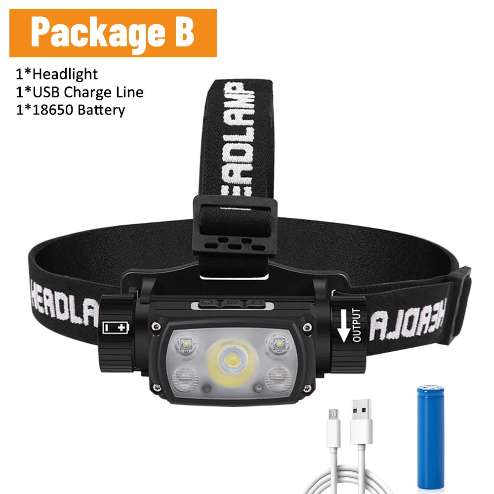 lampe frontale led rechargeable usb mode phare camping extérieur noire orangée