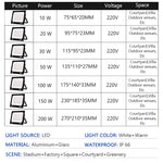 projecteur led extérieur ip66 10w 20w 30w 50w 100w 150w 200w noir moderne