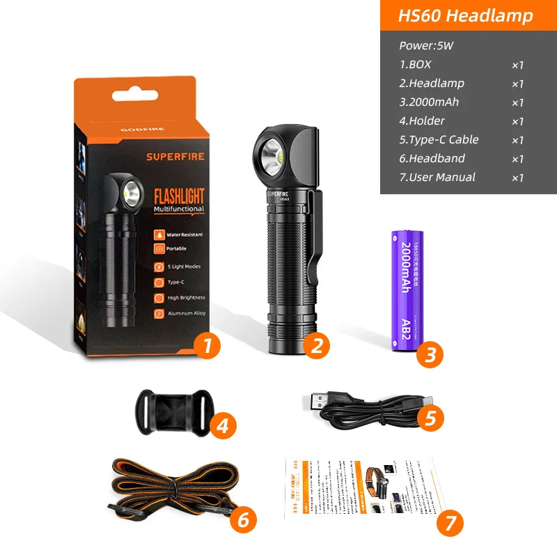 lampe frontale rechargeable led clip ceinture 3400 mAh moderne noire texturée camping