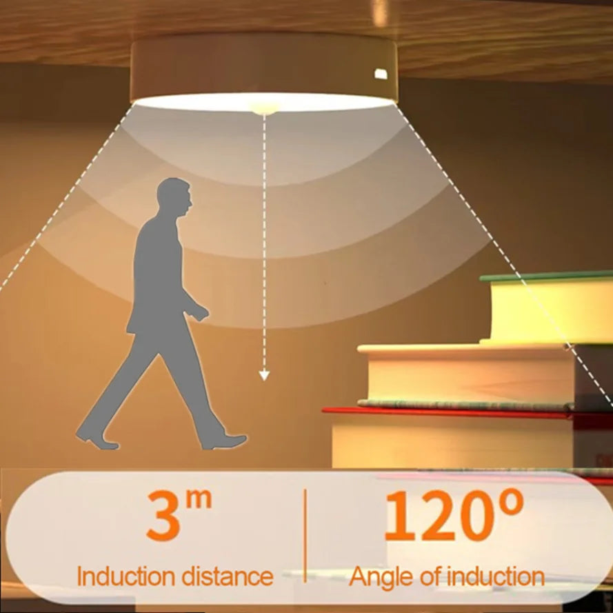 veilleuse led blanc adhésive sensoriel automatique chambre cuisine interrupteur rotation moderne