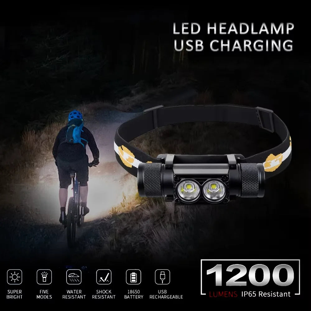 lampe frontale led rechargeable 1200 lumens ipx6 étanche hiking noir jaune vert