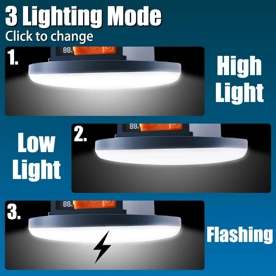 lampe camping led rechargeable 4500mAh aimant projecteur cob bleu foncé orangeécran digital