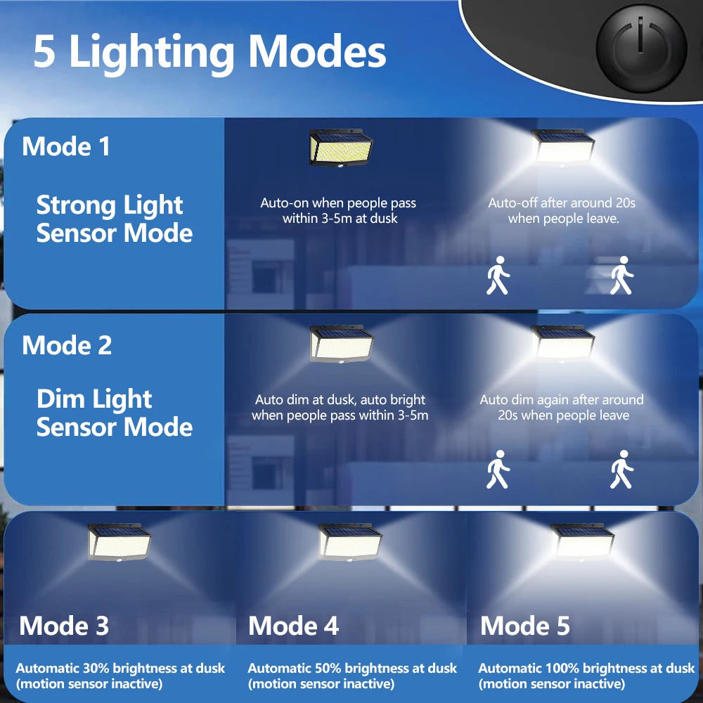 lampe solaire extérieure ip65 led noir moderne capteur mouvement autonomes