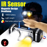 lampe frontale led rechargeable noire bande velcro boutons affichage led étanche travail camping