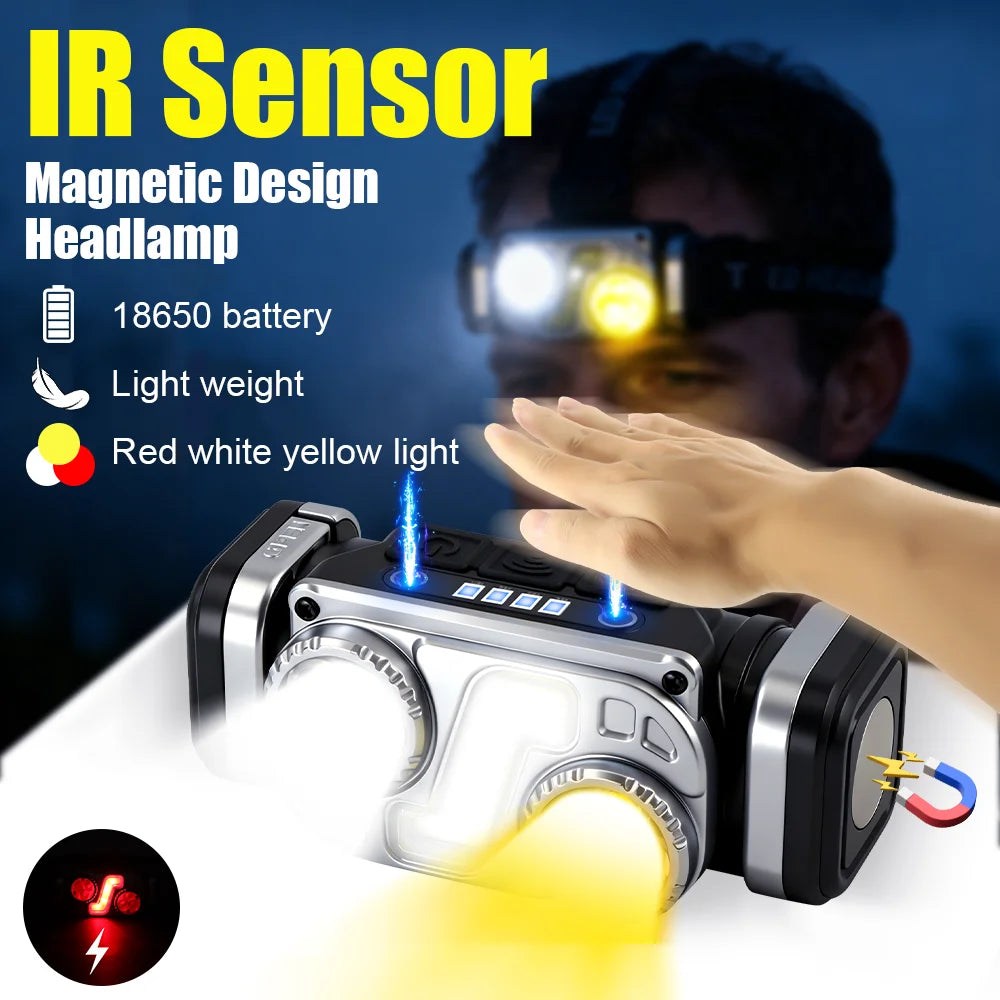 lampe frontale led rechargeable noire bande velcro boutons affichage led étanche travail camping