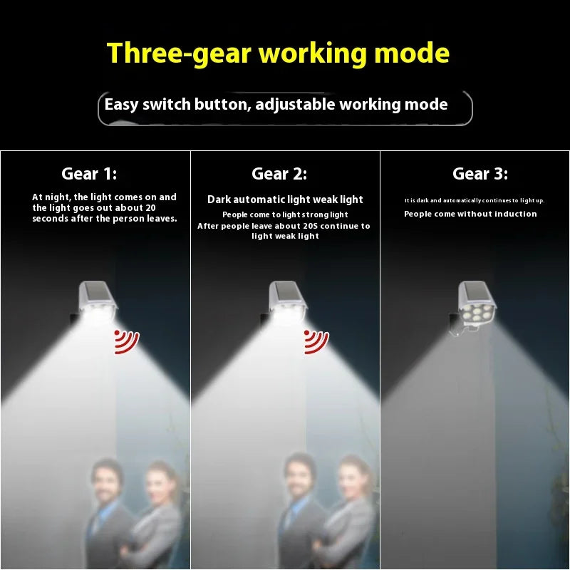 caméra surveillance solaire led moderne blanc noir capteur mouvement ip45 étancheModes d'éclairage veilleuses