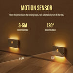 lampe nuit aimantée murale led rechargeable type blanc moderne chambre toilettes escalierurgence