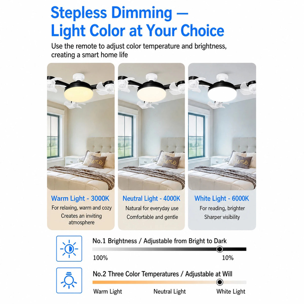 ventilateur lampe led 249 lumens vitesses télécommande moderne ailes translucides noir blanc
