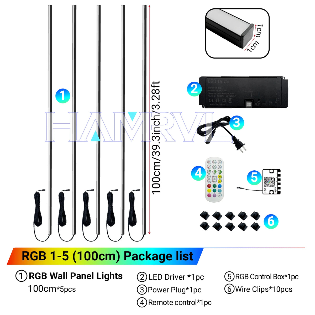 ruban led vert bleu rose blanc moderne éclairage encastré rgb synchronisation musicale effets poursuite