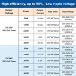 alimentation led 12v 24v 50w 100w 200w 300w 400w ip67 waterproof sans ventilateur moderne