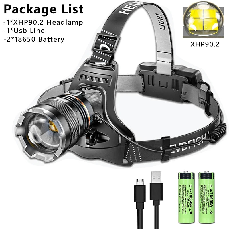 lampe frontale rechargeable led 50w noir gris doré texturé métallique moderne fixe ceinture batterie