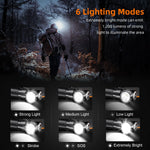 lampe frontale rechargeable led 10w orange noir texture cuir adjustable pratique