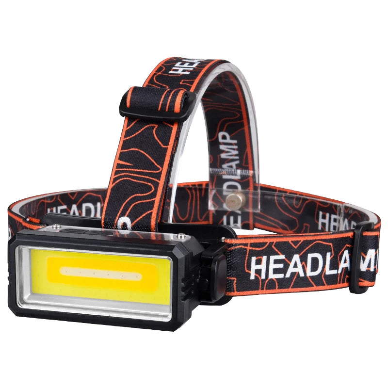 lampe frontale led rechargeable étanche camping pêche bandeau élastique mode intensité multiple certifications rohs
