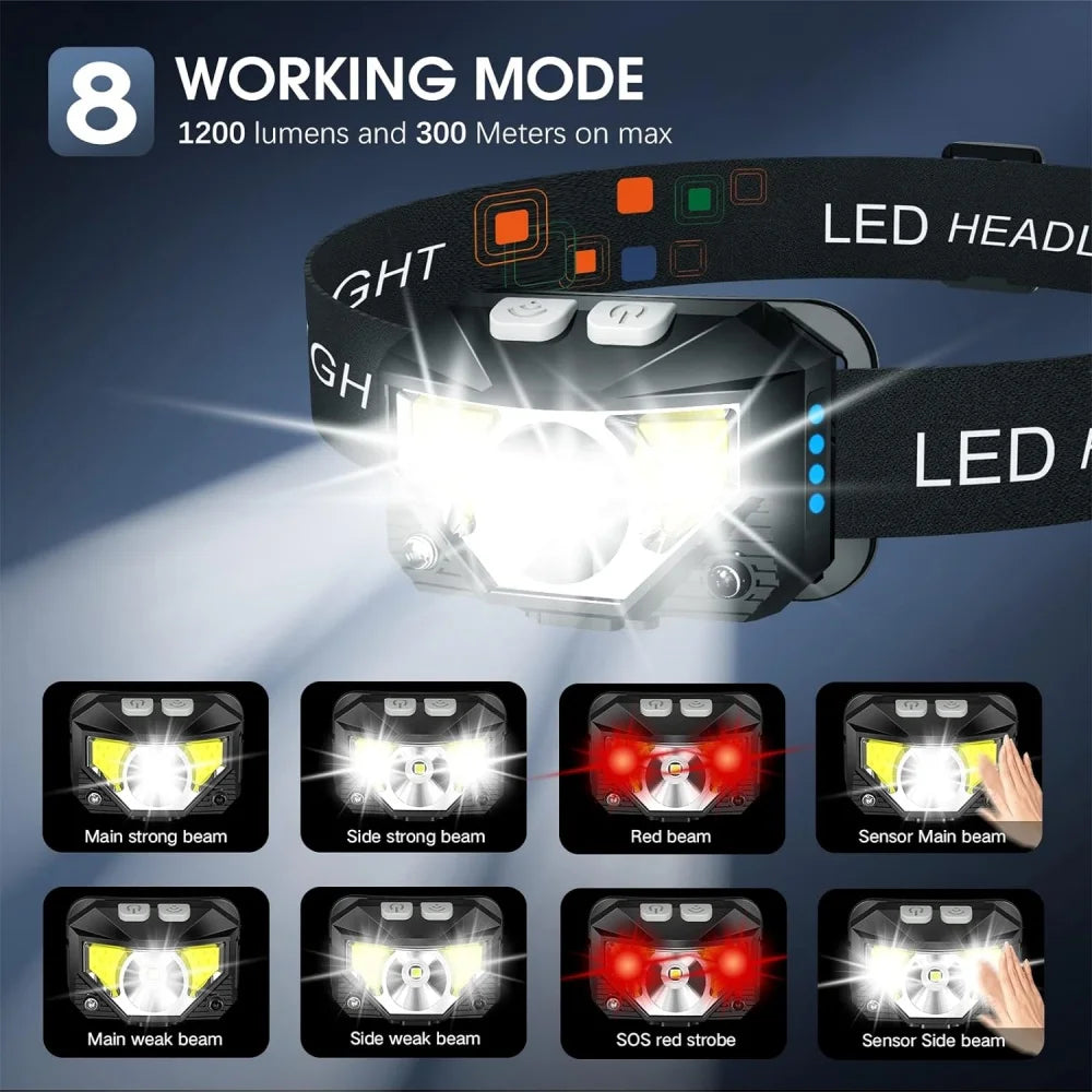 lampe frontale led rechargeable étanche réglable bandes élastiques couleurs multiples moderne utilitaire