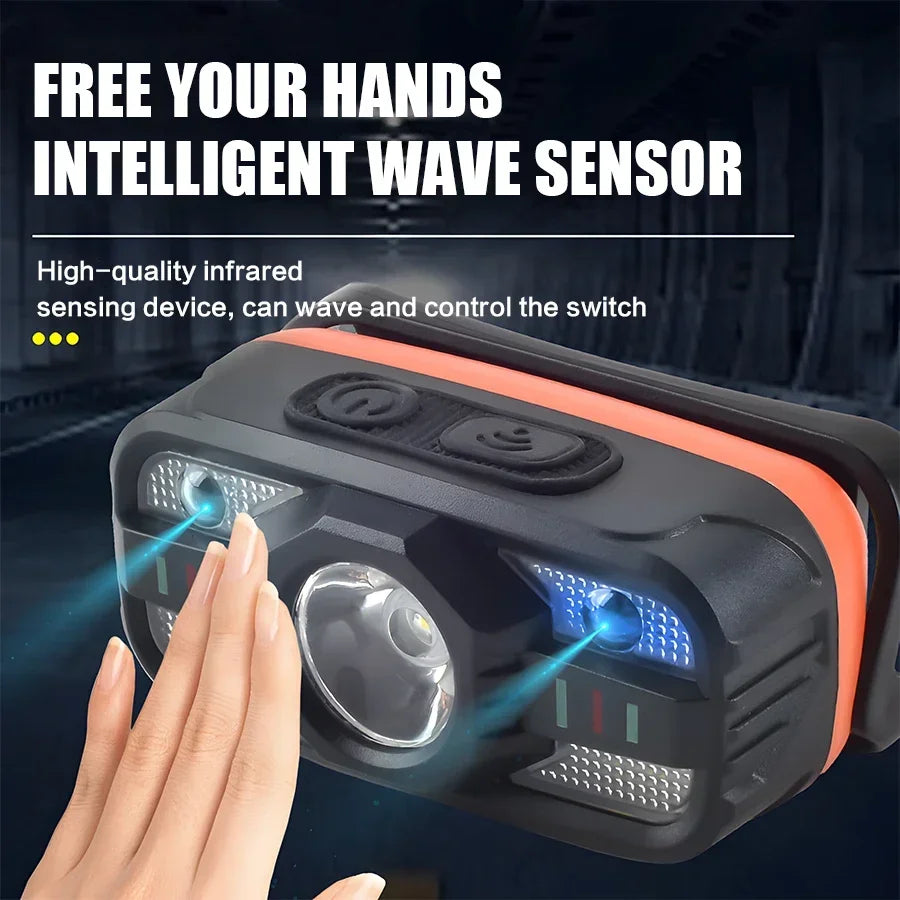 lampe frontale rechargeable led noir orange six modes clip moderne pratique camping pêcheextérieurusbcharger