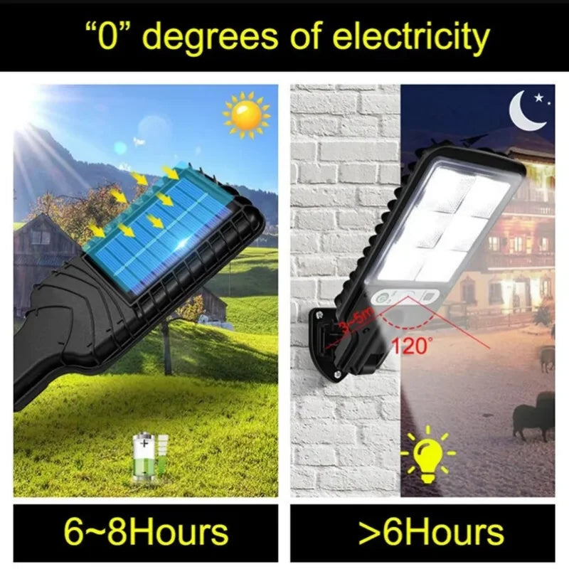 Détail du panneau solaire et des LED de l'applique murale