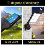Détail du panneau solaire et des LED de l'applique murale