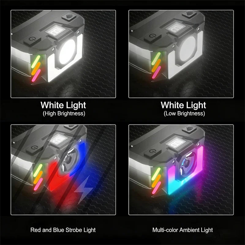 lampe frontale led rechargeable écran batterie couleurs multiples modes lumière stroboscopique