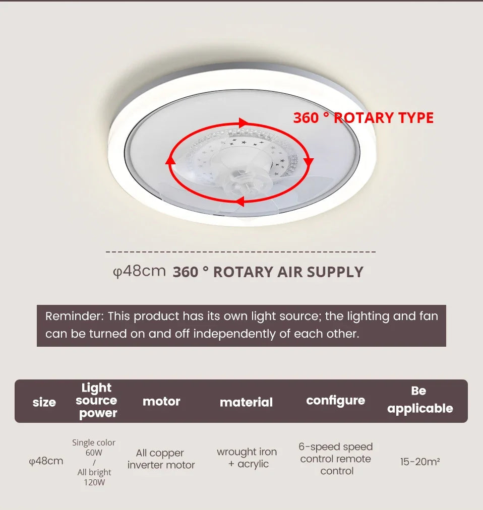 ventilateur moderne led rotation 360° télécommande éclairage chambre blanc minimaliste