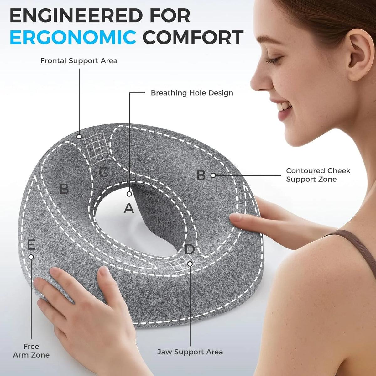 oreiller ergonomique mousse mémoire forme vague anti apnée face gris clair doux texture duveteuse
