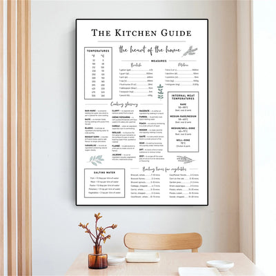 Affiche de cuisine décorative avec temps de cuisson et température - vue d'ensemble