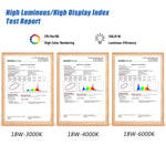 ampoules led blanc modernes e27 80mm 95mm 120mm 10w 15w 18w 270deg translucent