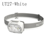 lampe frontale rechargeable led sportive jaune gris noir bandeau élastique points utilitaire