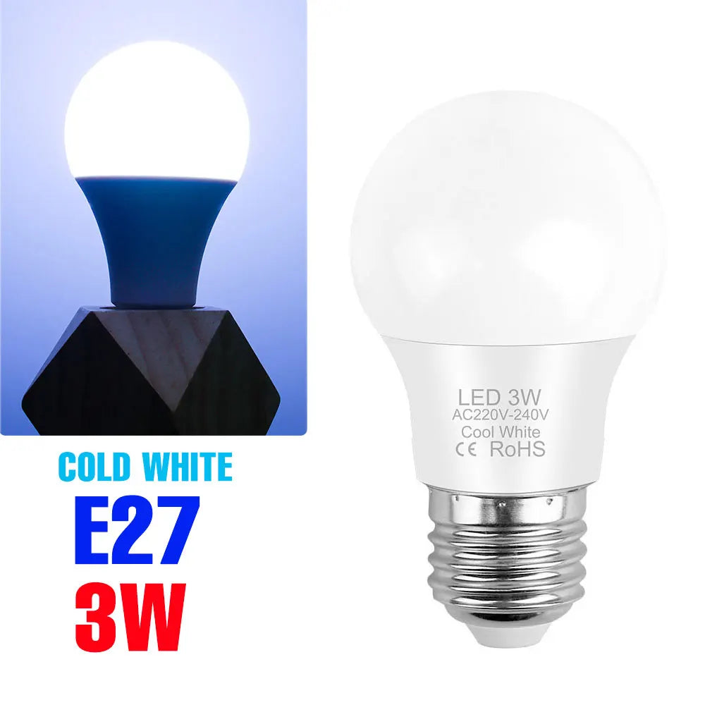 ampoule led globe blanc mat culot e27 moderne salon maison éclairage intérieur maison