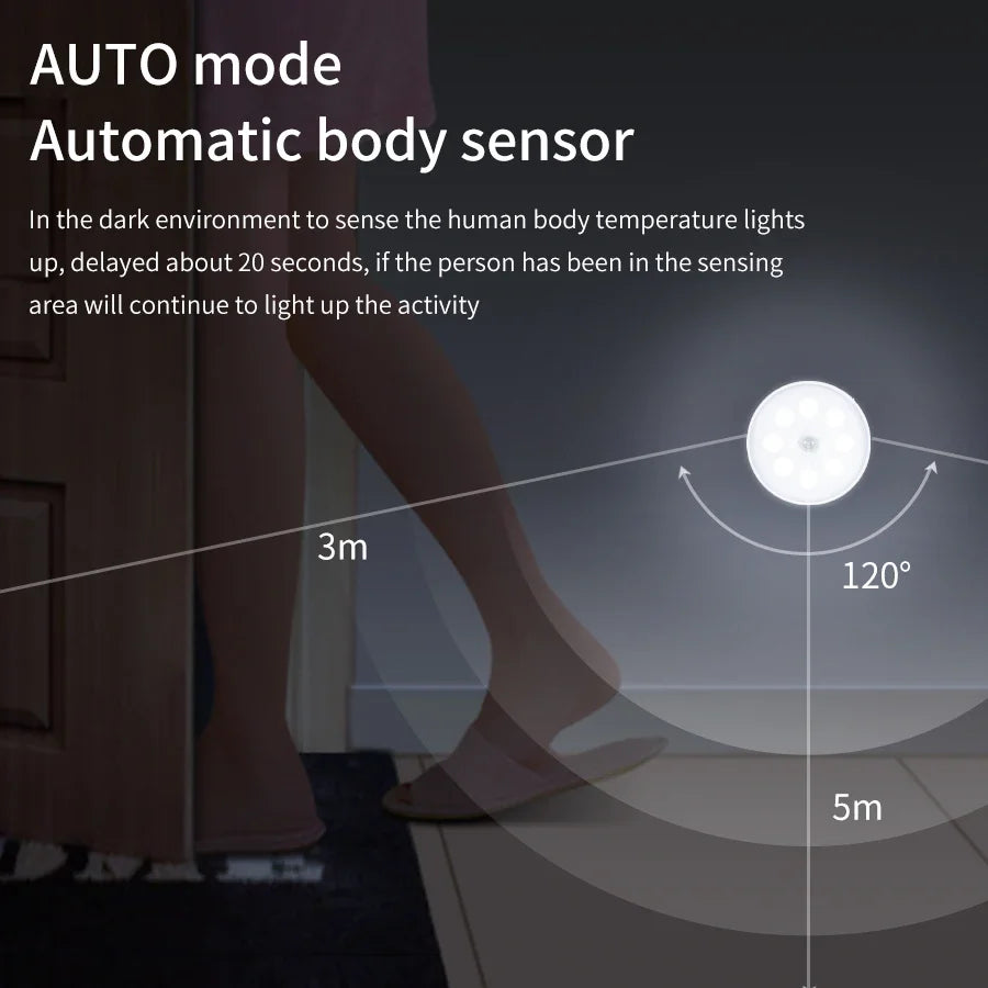 lampe nuit rechargeable veilleuse led blanc moderne adhésif minimaliste câble usb chargeur flux lumineux