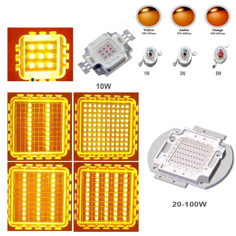 diode led haute puissance jaune orange ambre support métallique éclairage projeteur professionnel