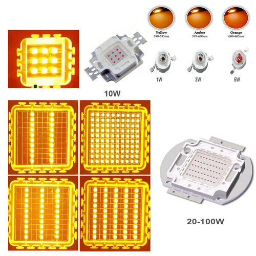 diode led haute puissance jaune orange ambre support métallique éclairage projeteur professionnel