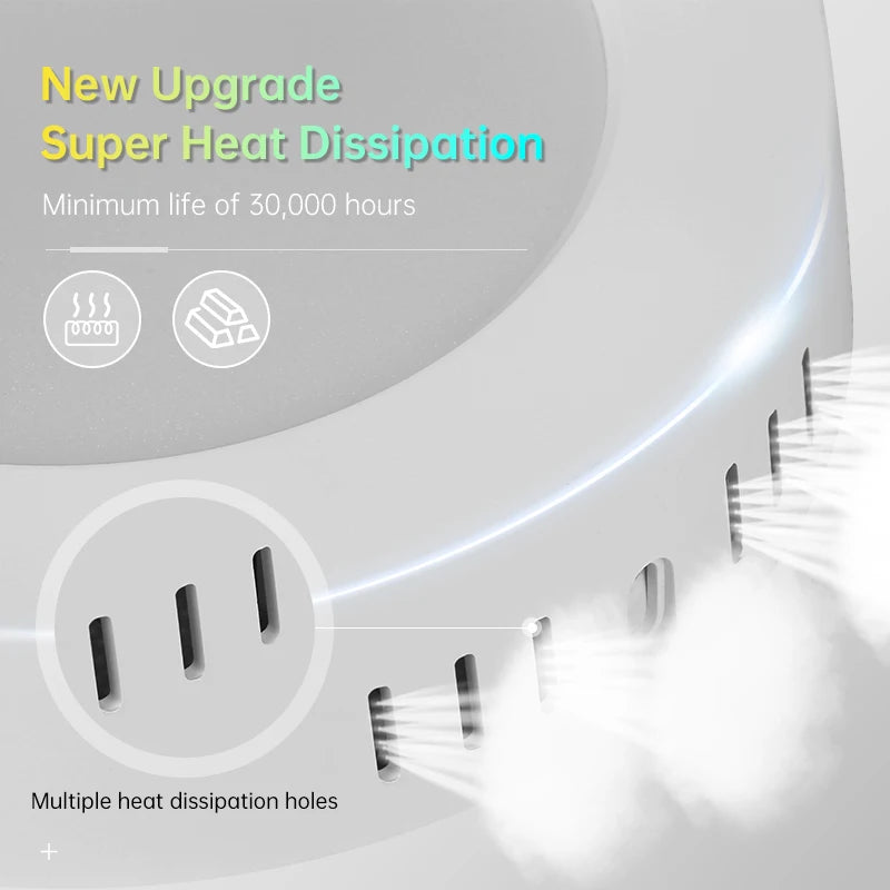 plafonnier led moderne blanc rond carré adaptateur 110240v ccc rohs ul