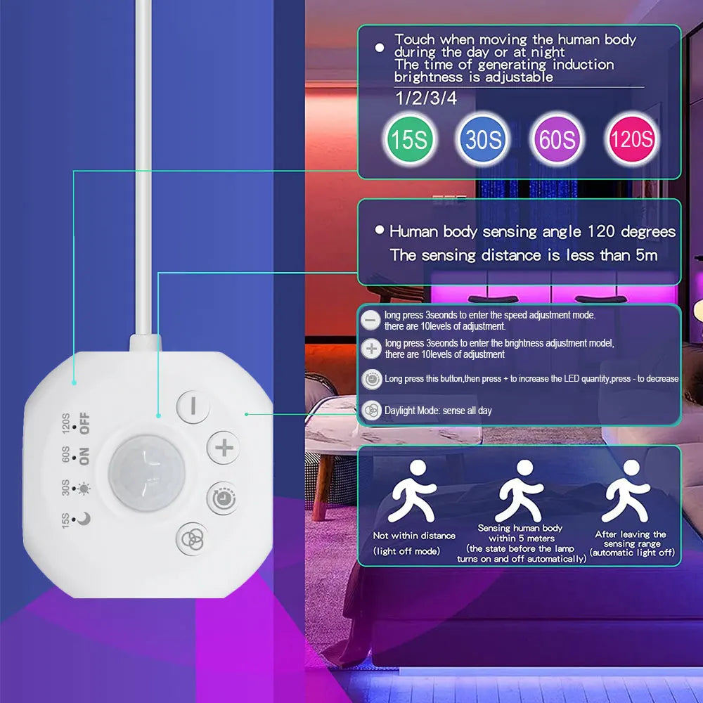 ruban led blanc moderne adhésif contrôleur tactile câble usb induction jour nuit 60 249