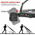 lampe frontale led rechargeable usb noir blanc bande ajustable indicateur charge longue portée fishing