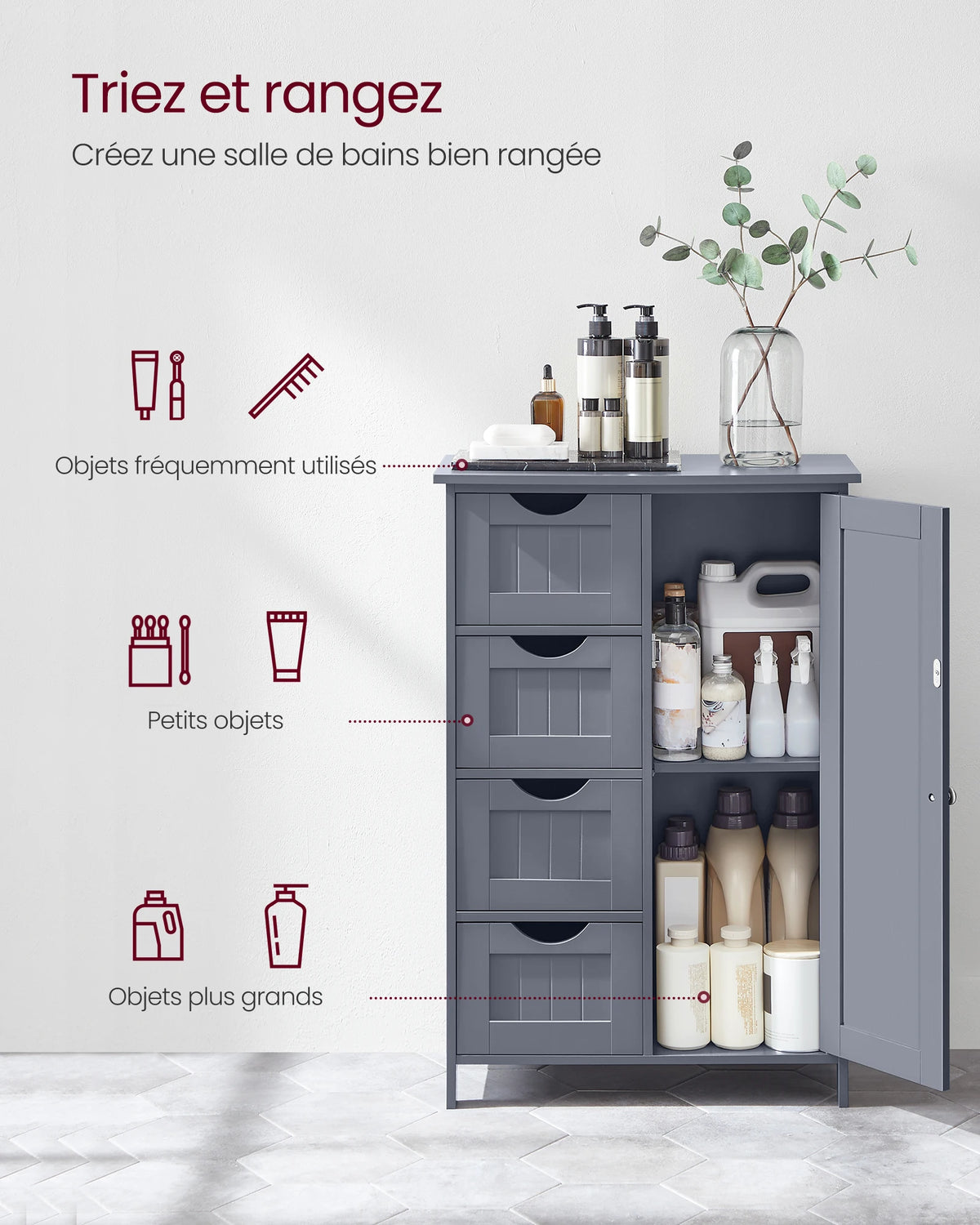 Meuble salle de bain blanc variante