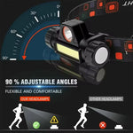 lampe frontale led noire rechargeable bande élastique câble usb jaune orange utilitaire sportive