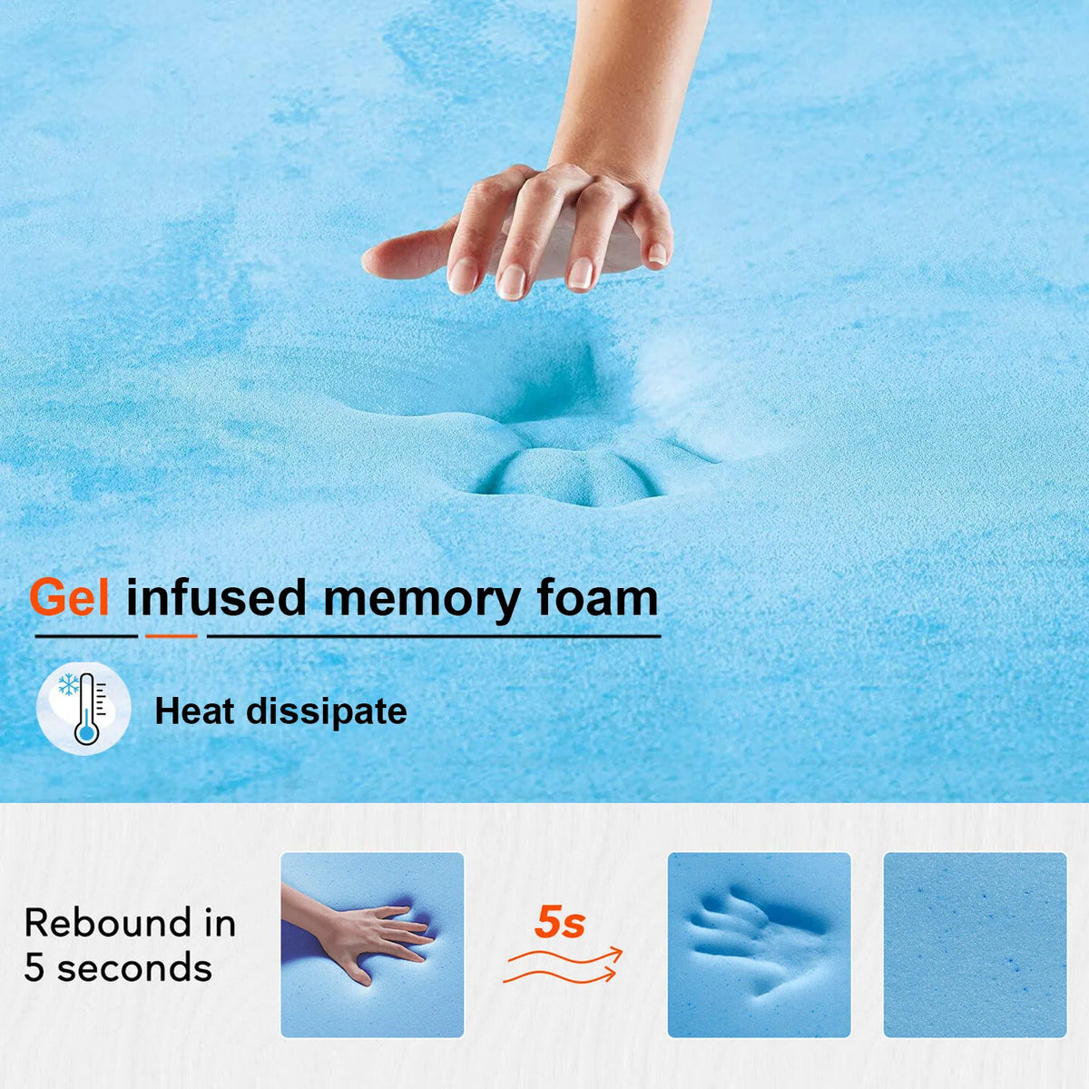 matelas mémoire forme gel double king single queen oreillers blancs texture moderne chambre blanc